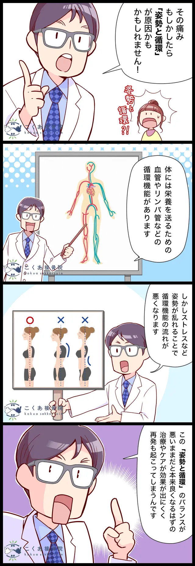 マンガでわかるこくあ接骨院