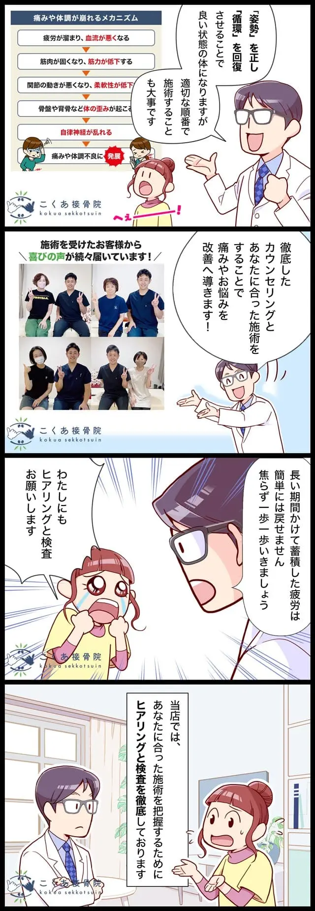マンガでわかるこくあ接骨院